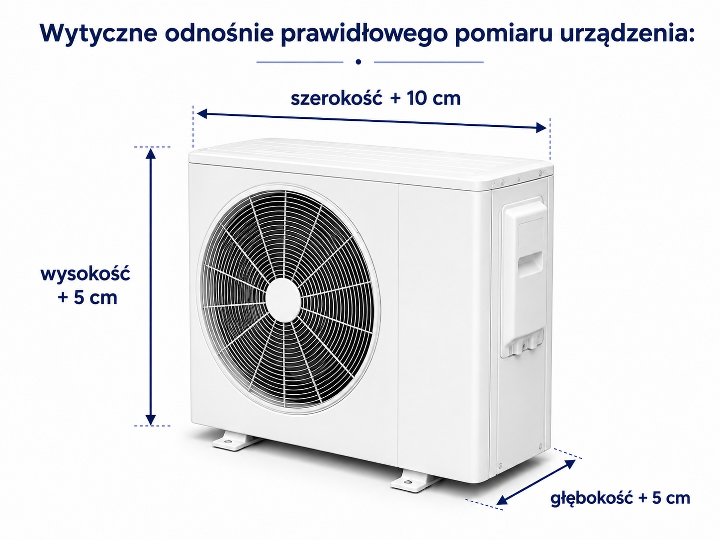Pomiar klimatyzatora